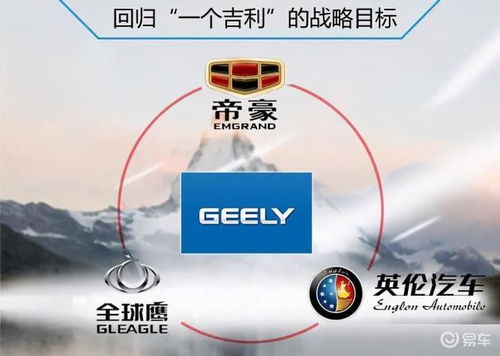 11年300萬輛 國民車吉利帝豪如何“殺入”合資陣營腹地？網(wǎng)絡(luò)技術(shù)研發(fā)是幕后黑手