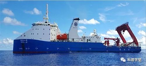 2017年科技必背熱點解讀 海洋工程裝備研發的浪潮與突破