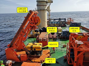 振華重工水下機器人系統正式商用，開啟海洋工程智能運維新篇章